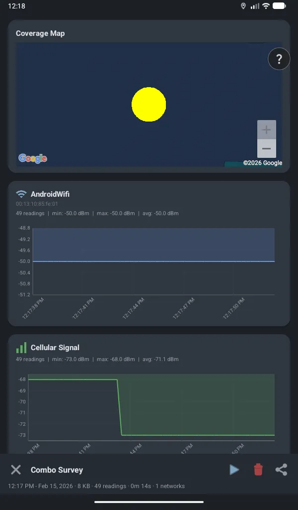 Cell Surveys app survey detail screen showing collected measurement statistics and data summary